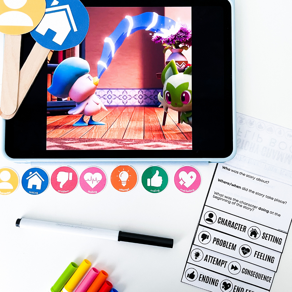 Thumbnail: Story Grammar Flipbook | Narrative Language Comprehension & Retell for ANY STORY