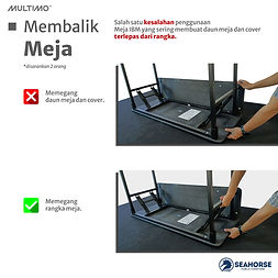 membalik meja ibm