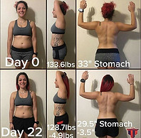 The 21 Day Challenge Kit was well worth it. We got more creative with food and I was excit