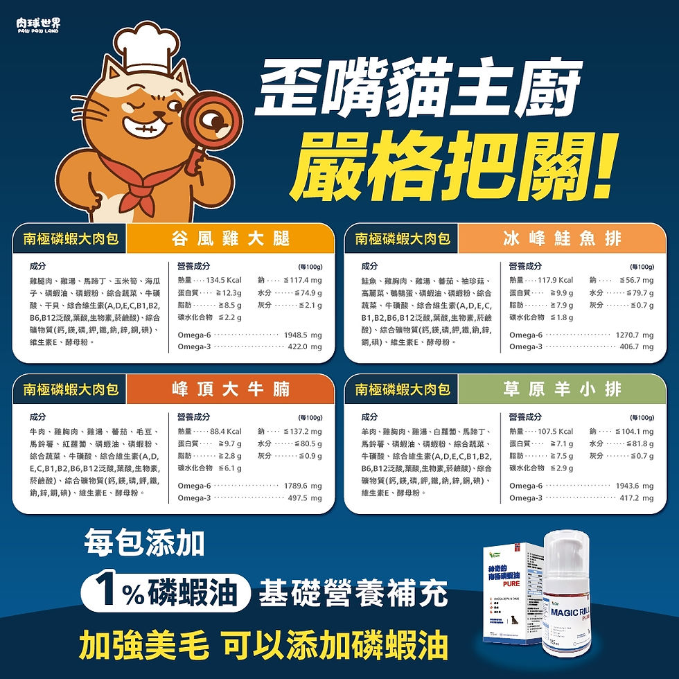 縮圖：肉球世界南極磷蝦大肉包 綜合組  (狗)