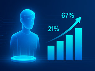 【Cynomi 資安報告】vCISO 需求三倍成長：AI 驅動 MSP 與 MSSP 資安服務擴張