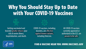 November 2022 - Message From The COVID 19 Safety Committee