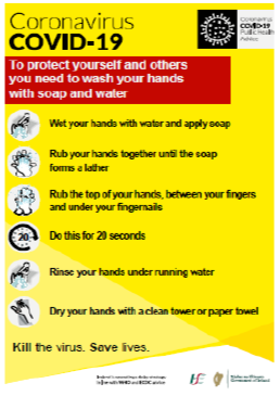Coronavirus Covid 19 Protect Yourself Information Sign