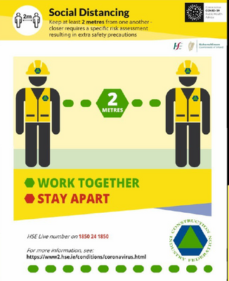 Social Distancing 2 meters Safety Sign