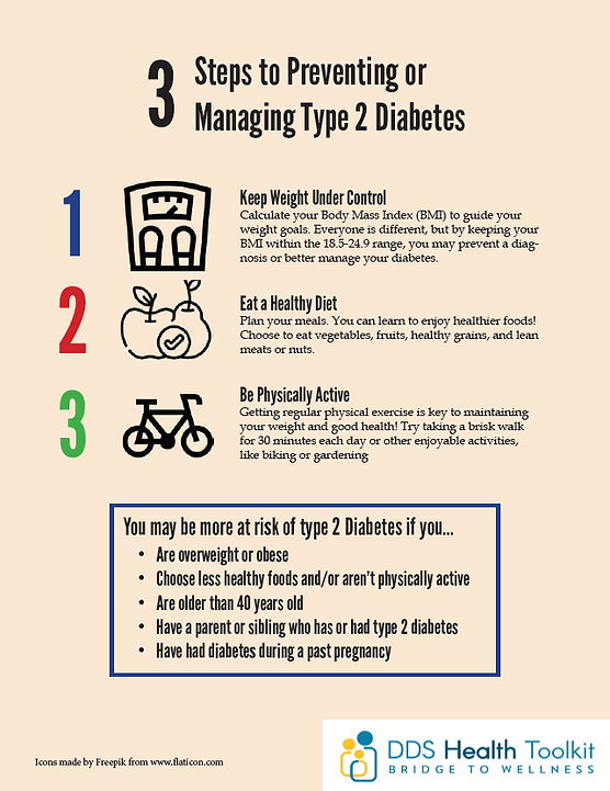 Poster screenshot: "3 Steps to Preventing or Managing Type 2 Diabetes"