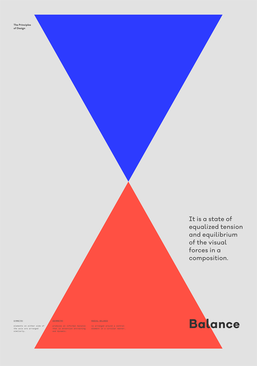 Sumber: Gen Design Studio