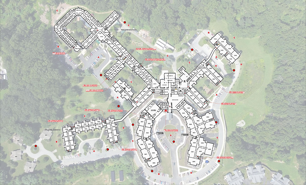 SPP - Country House 2-Model