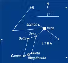 Zeta Lyrae. An Overlooked Double Star.