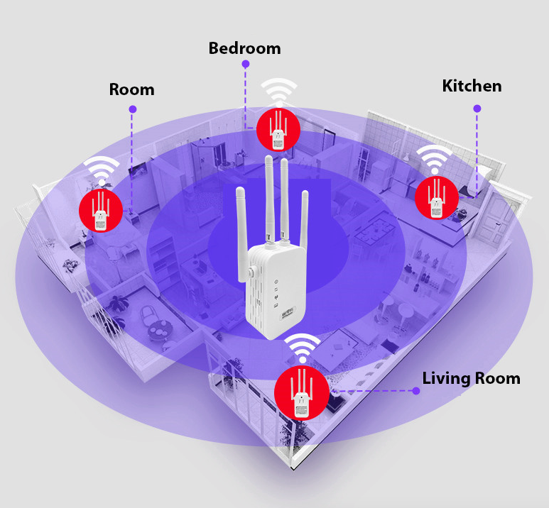 Thumbnail: WiFi Range Extender Internet Booster Network Router Wireless Signal Repeater