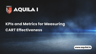 KPIs and Metrics for Measuring CART Effectiveness
