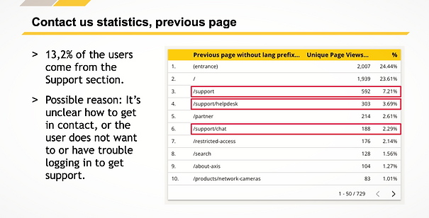 web-statistics_edited_edited.png