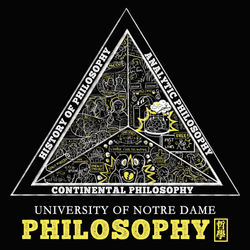 Three Major Divisions in Philosophy: History, Analytic, and Continental