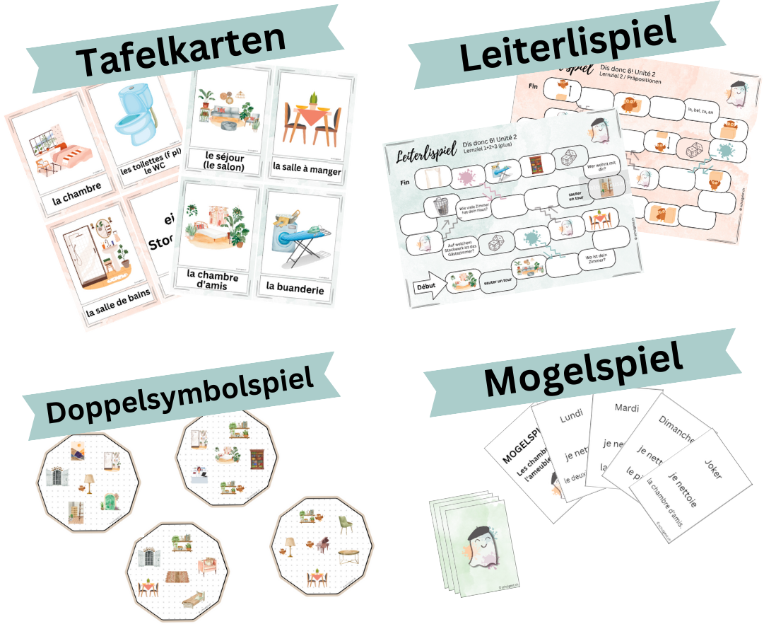 Materialpaket Französisch Dis Donc 6 - Unité 2