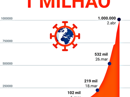 QUANDO MAIS É MENOS