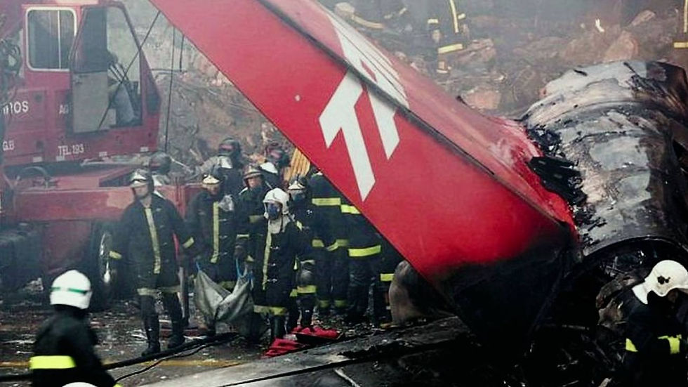 Congonhas Tragedia Anunciada