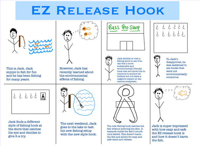 Interaction Storyboard