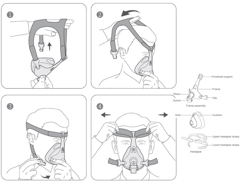 Thumbnail: BREATHING FACE MASK