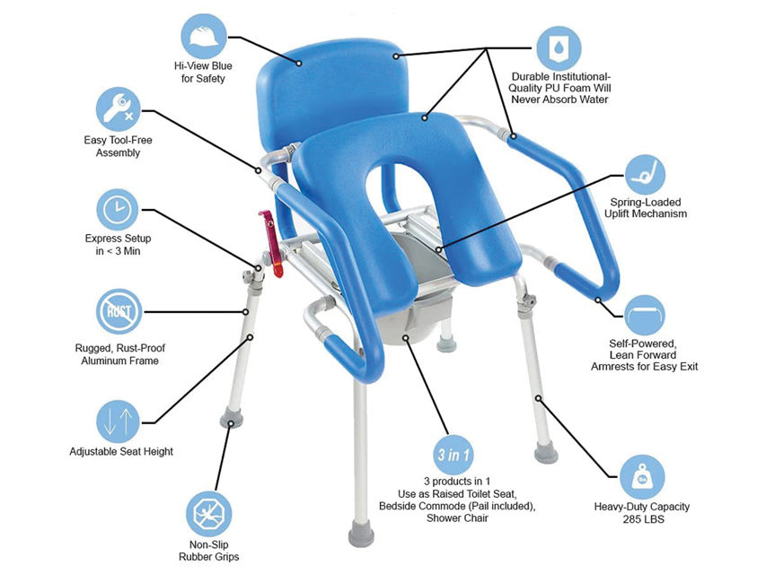 Thumbnail: COMMODE AND SHOWER CHAIR
