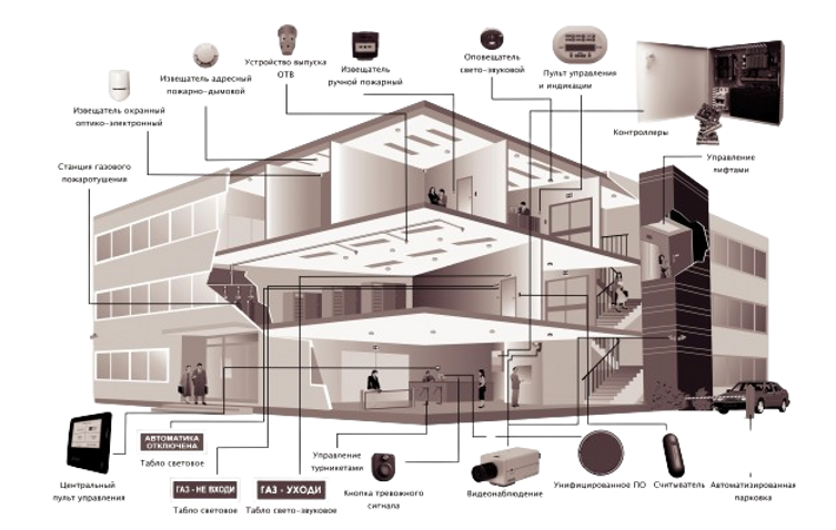 project-system-besopasnost-removebg-preview.png
