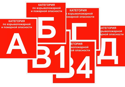 Категории помещений по пожарной и взрывопожарной опасности. Какие бывают и как определить