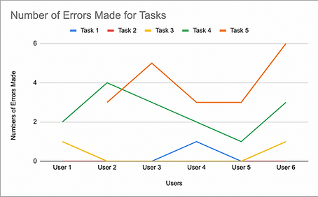 Task.png