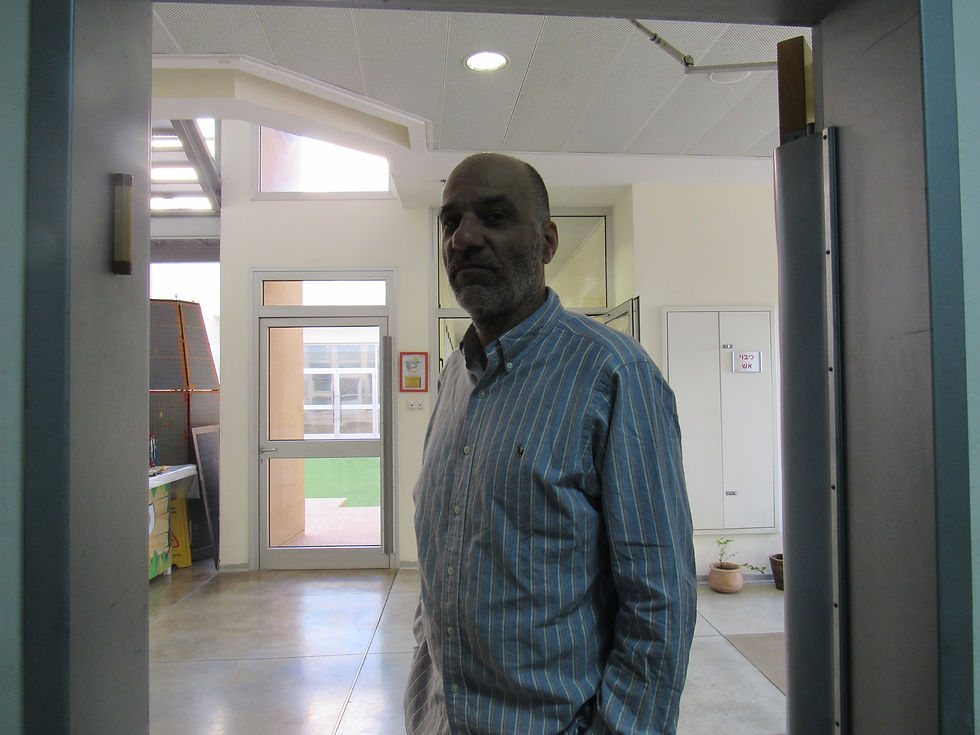 Itzik Kedem