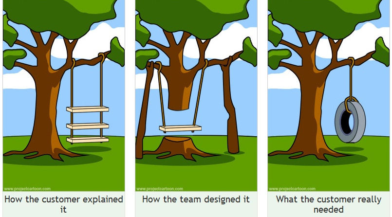 Swings comic