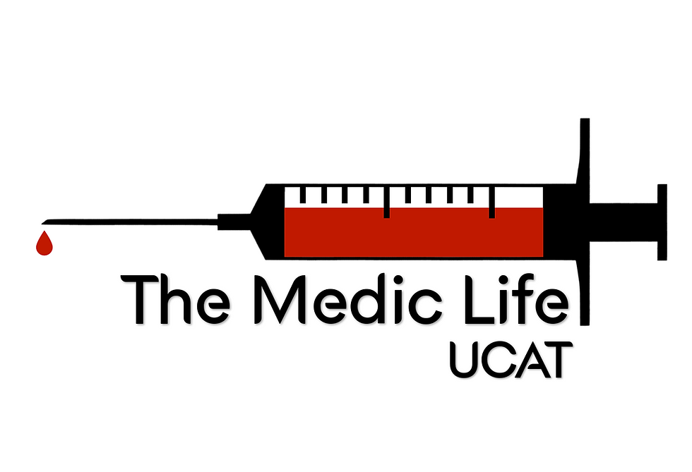 UCAT Taster session