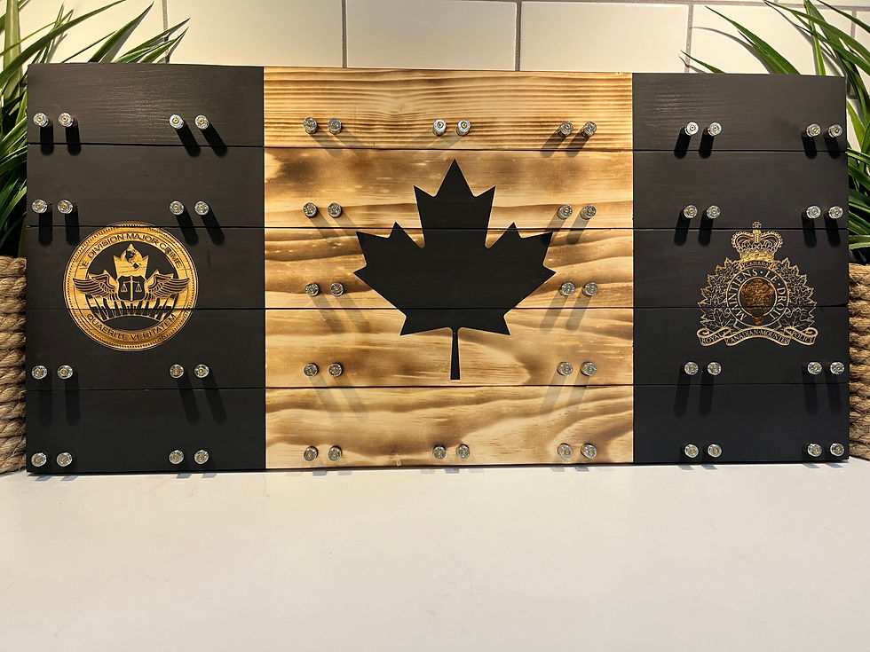 Thumbnail: Double Police Crested Challenge Coin Display