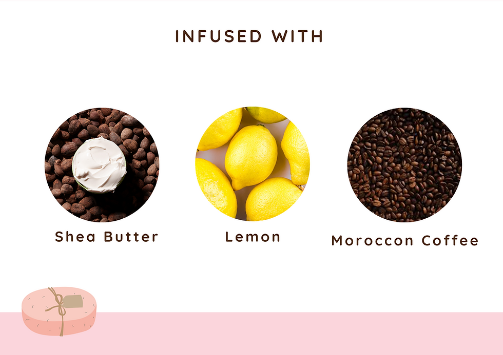 Miniatura: Natural Ingredients - Lemons, shea butter, and coffee beans. These ingredients are used in our nourishing soap