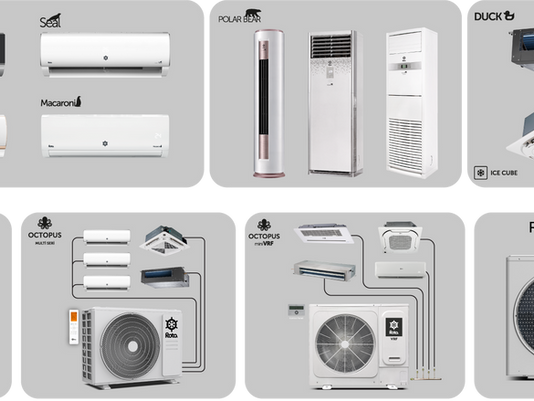 Rota Klima 2025 Yılında da Büyümeye Devam Ediyor.