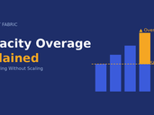 Microsoft fabric capacity overage