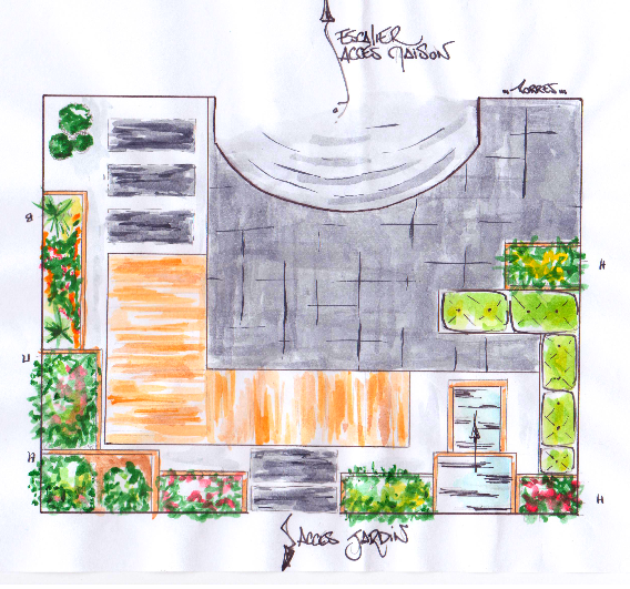 Plan pour un paysagiste
