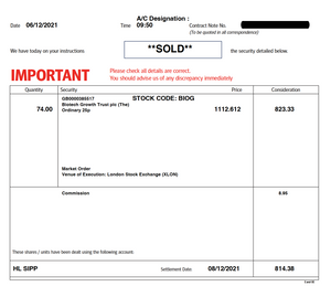 Funds' Portfolio Trade - Biotech Growth Trust down to 5.0%