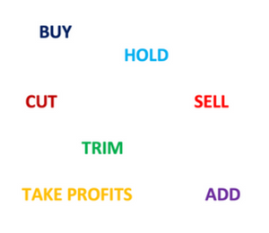 JIC Portfolio Trade - New position
