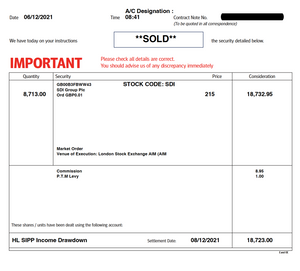 SDI Group - Position reduced to 2.5%