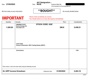 Serica Energy - Added again at 260.8p