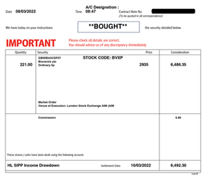 Bioventix increased to 3.0%