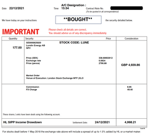 JIC Portfolio Trade - Added to Lundin Energy