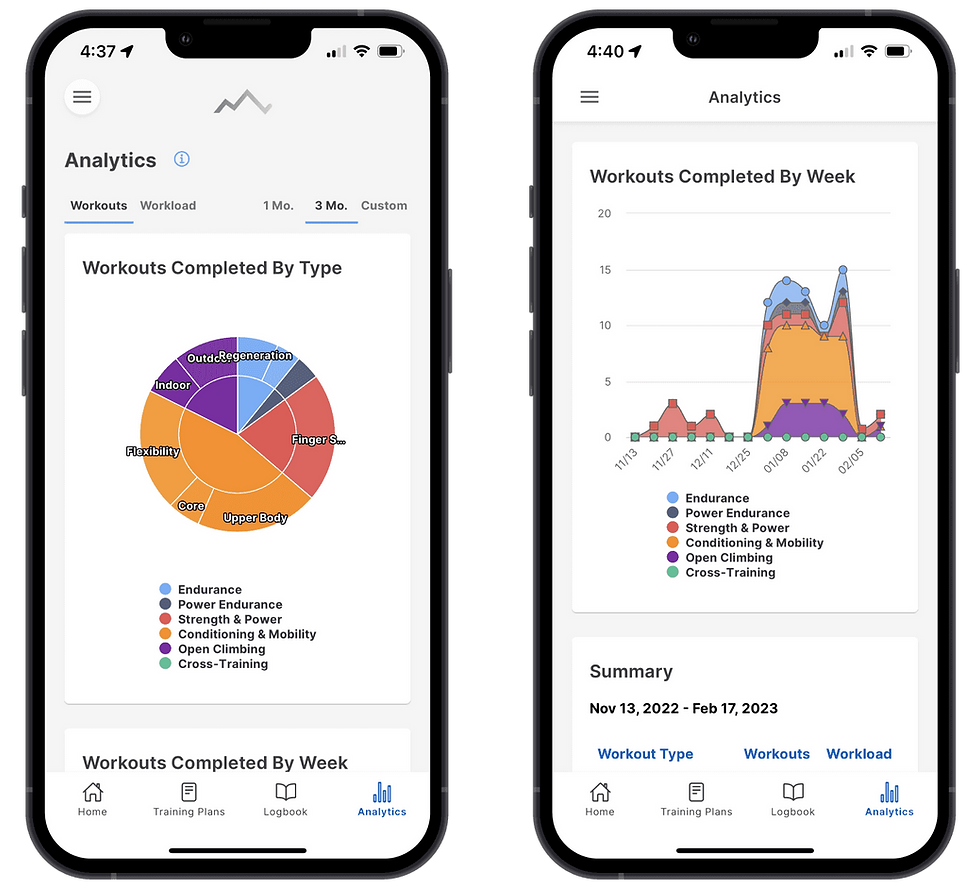 Crimpd App