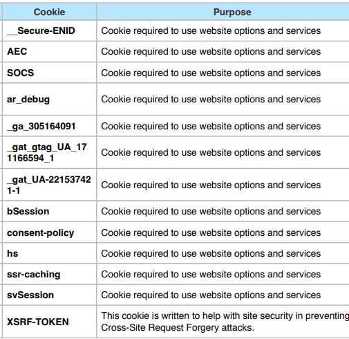 Cookie 1 english.png