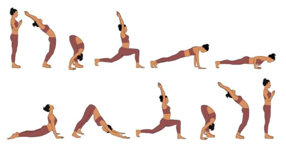 Classic Surya Namaskar C : The Most Common Sun Salutation