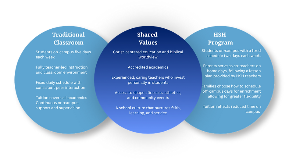 Shared Values (1).png