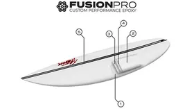 Italo Ferreira's XTR Epoxy Parallel Carbon Board