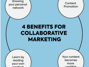 Collaboration Marketing Strategy