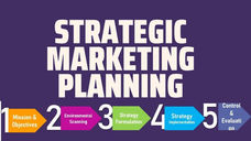Strategic Marketing Planning