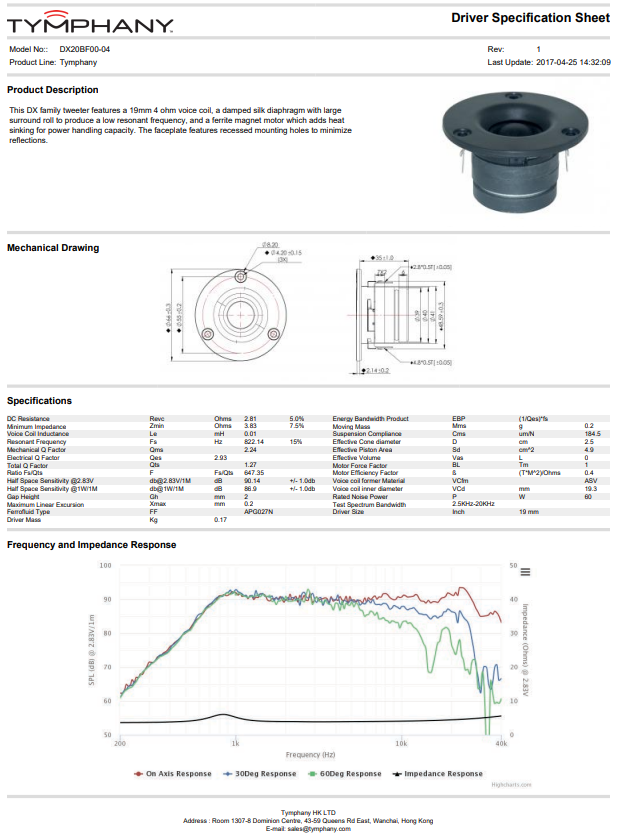 Thumbnail: Peerless DX20BF00-04 3/4" Tweeter 4 Ohm (Matched Pair)