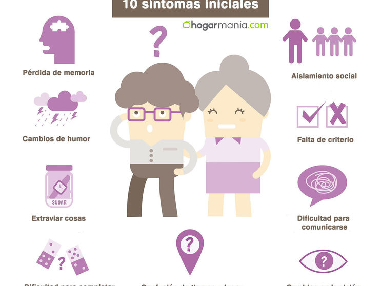 10 sintomas de AD.jpg