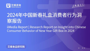 2024 Chinese New Year Gift Trends: Insights into Consumer Behaviour and E-commerce Impact
