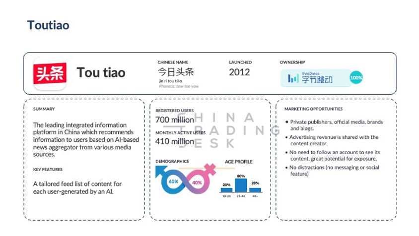 Toutiao Media_Jul'25.jpg